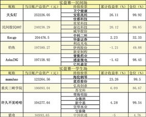 沪市3000点是到底了吗?