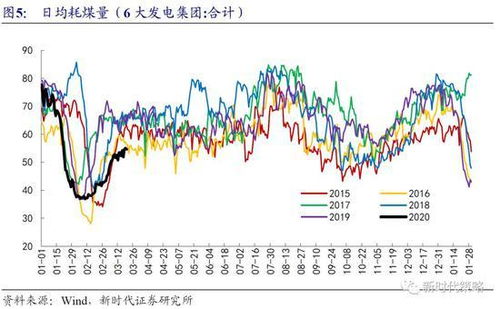 在股市里，会不会出现大家都不看好某个公司的股票都急着把这个公司的股票卖出去的情况？如果都没人想买进