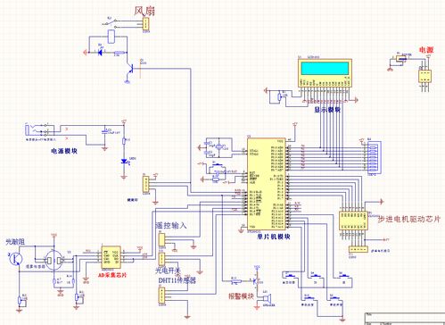 单片机红外报警与温度湿度显示毕业论文