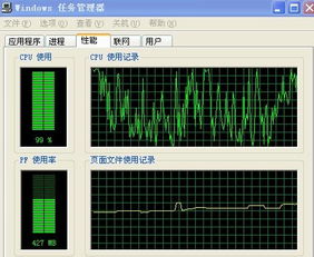 云主机cpu使用率高是怎么会回事