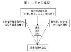 有关品牌定位毕业论文