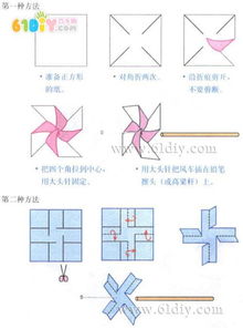 儿童自制手工风车简介范文-模型风车怎么做？