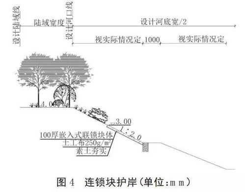 河道标志桩怎么弄好看，施工图纸中河道的水流方向怎么标(河道施工图纸符号大全)