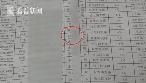 户口本上莫名多出3个人 社区工作人员 登记错了