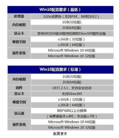 如何看处理器i5win10