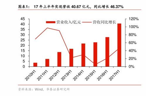 名词解释：均衡价格