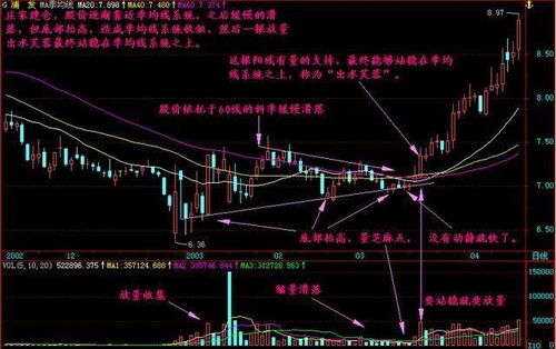 中国股市10年仍在3000点徘徊,专家的话究竟有没有可信度 终于敢发声了