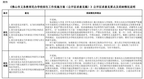 佛山民办学校直升比例会有调整 补录将在平台进行 教育局最新回应