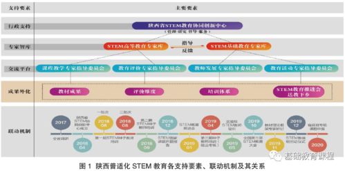 中央气象台与大商所合作：气象数据应用于广东水产养殖以应对高温风险