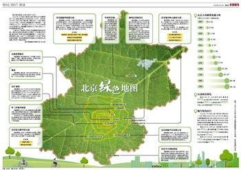 2023年06月15日 006版 数读 