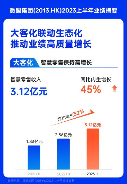 奥迪服务营销策划与推广方案【JN江南体育】(图100)