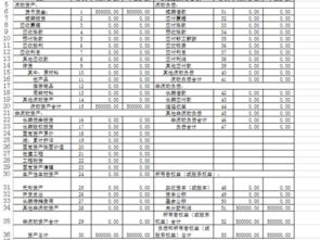 如何得到一个上市公司的财务数据，现金流量表，负债表还有利润表?