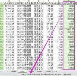 股票交易中的轧平是什么意思，早期交易中券商如何通过保证金获利，什么叫洗掉客户