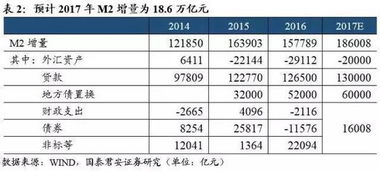 法定存款准备金包括什么？