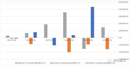 土地入股是会计科目