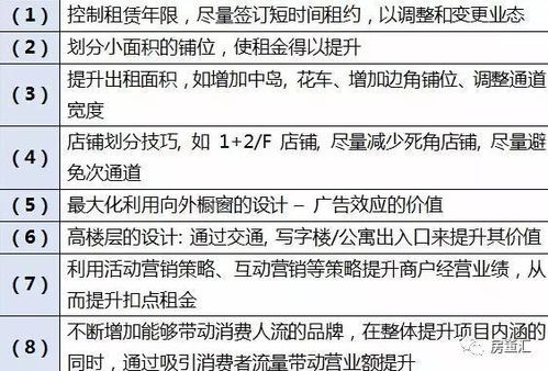 跟你透露一下,各类商铺的租金回报率测算方法