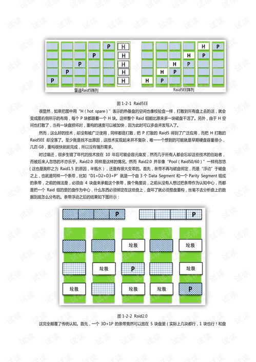 可视化存储智能解决方案 思路设计与展现.pdf