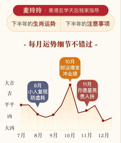 最新预测,2020下半年运势走向如何 准到可怕