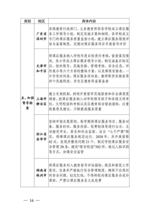 单位健康食堂创建方案范文,开办单位内部食堂需要什么条件和手续？