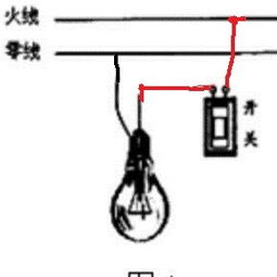 螺口灯泡的接法 