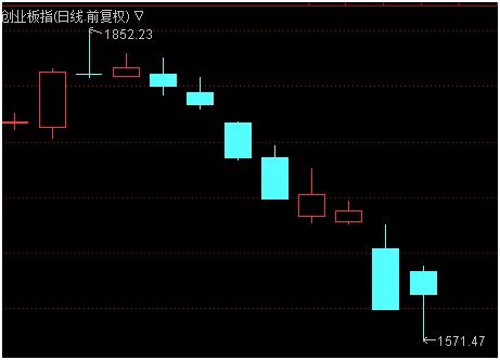 002277这个股如何