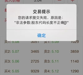 证券账户长度不正确是什么意思