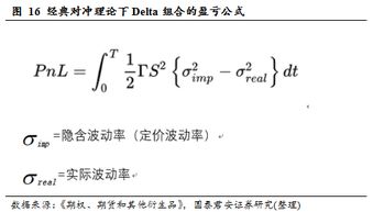 场外期权的期权费是怎么收取的？