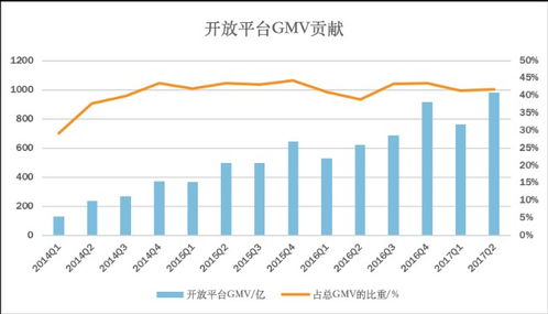 测试转发 邯郸钢铁 600001 