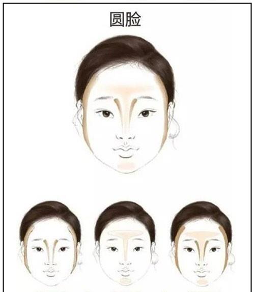 你的脸型要怎么做修容你真的知道吗