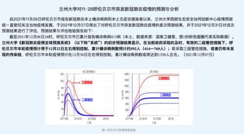 最新 兰州大学发布2022上半年全球疫情预测 美国最严重,欧洲是重灾区