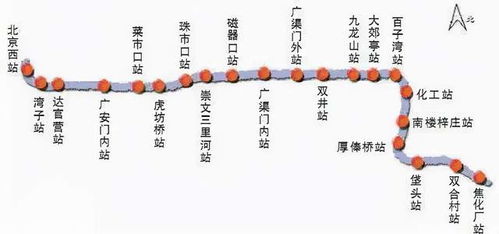 北京地铁三期规划的10条线路详解,盘点哪些区域会受益