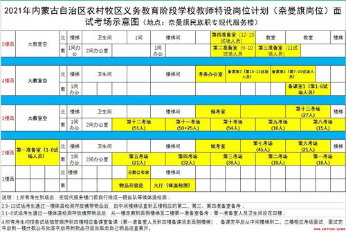 现代农村主题教育总结范文_2021主题教育分几个阶段？