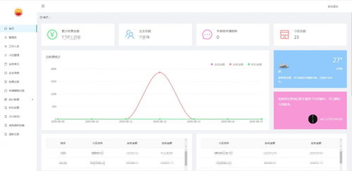 泸州软件开发,泸州软件公司,泸州微信开发,泸州小程序开发 泸州软件开发,各种管理系统 微信系统开发 泸州金网简介,泸州网站建设,泸州网络公司,泸州网站制作,泸州微信网站 