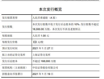 中国黄金有股票吗