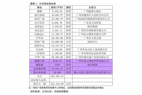 埃及人口数量 奥地利人口和面积是多少