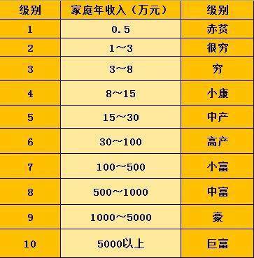 风水命理等级划分表图(风水流派主要分为哪些)