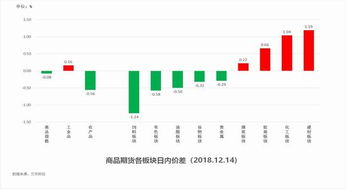 必发彩票网站：彩票行业的技术革新与行业趋势解析