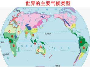 2014 2015学年湘教版七年级地理上册第四章 世界的气候类型 复习课件 21张PPT 