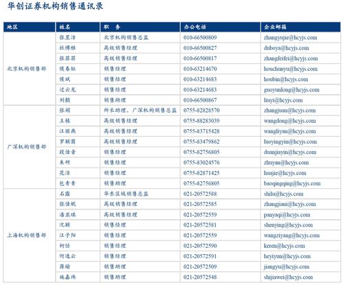 孩子王(301078.SZ)：7月24日起接受申购‘孩王转债’