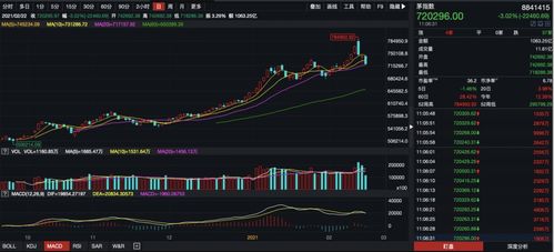 炒股票是怎么样才会负资产的？当股票很低是不是可以全盘抛出吗？如果没人接手的话又会怎么样呢？在我看来