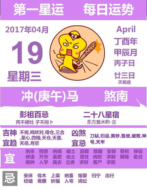 表情 日运 4.19 狮子座健康下滑双鱼座开支增大 搜狐星座 搜狐网 表情 