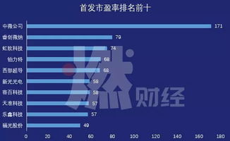 INJ币发行价多少,INXInsight Protocol币消息