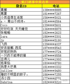 合肥地铁票价你来定 票价对照表首次公布,跑完全线至多5元 