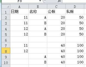 表格如下,根据日期和名称用函数求和 