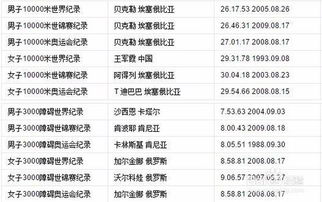 田径竞赛规则1008,田径竞赛规则最新版本