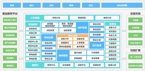 包含辽宁中距离停车场管理系统价格的词条,停车场安装系统具体要花费多少钱呢?