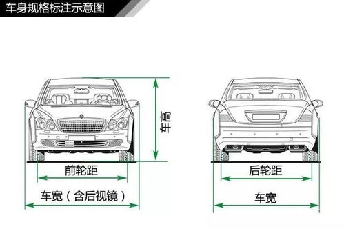 最全汽车入门知识,简单易懂,一看就明白