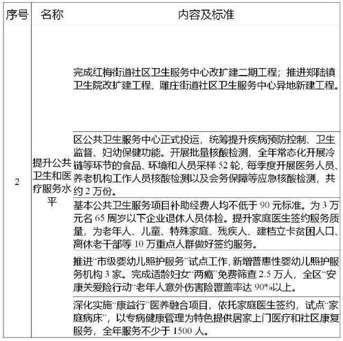 造句一万_10000的平方=100×100×100擦一成语？