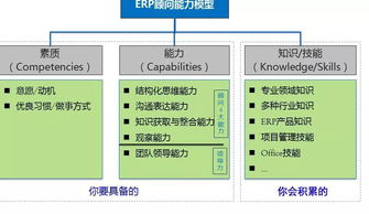 村委建设停车场系统,在我不知情的情况下村委会在我没有确权的地上建停车场合法吗?