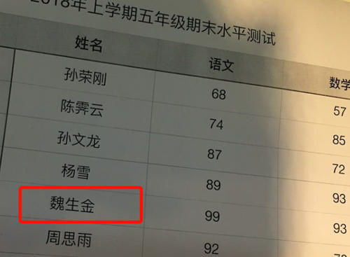 这些名字趣事,真是逗得人捧腹大笑